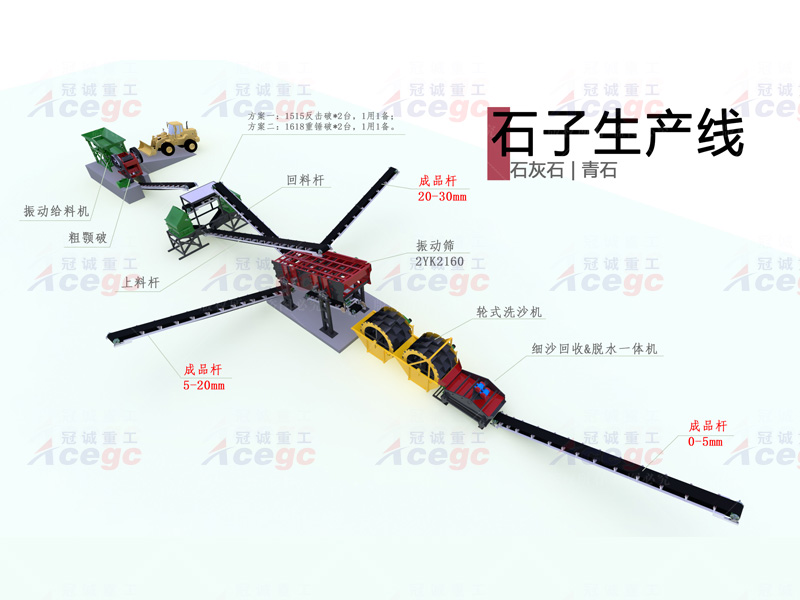 洗砂機生產(chǎn)線 洗砂機生產(chǎn)線